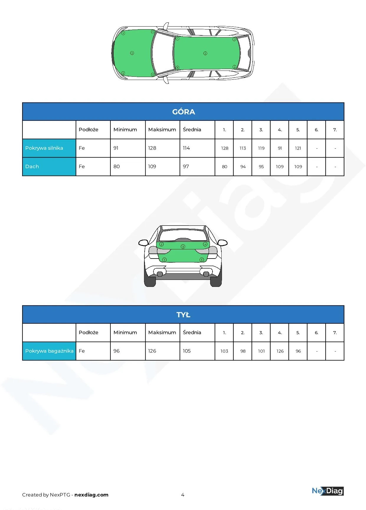 Toyota Avensis cena 49900 przebieg: 217500, rok produkcji 2015 z Skawina małe 407